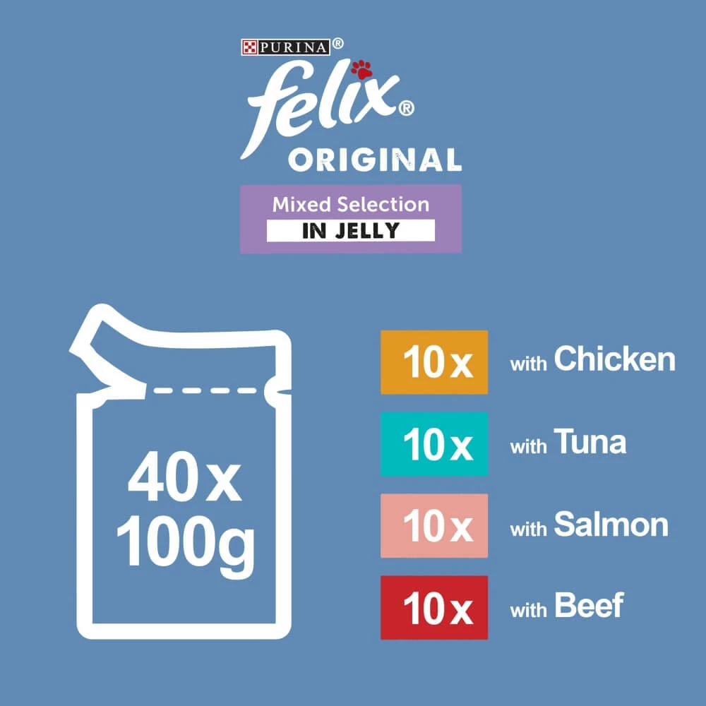 Felix Adult Wet Cat Food Mixed Selection In Jelly 40 Pack - Image 4