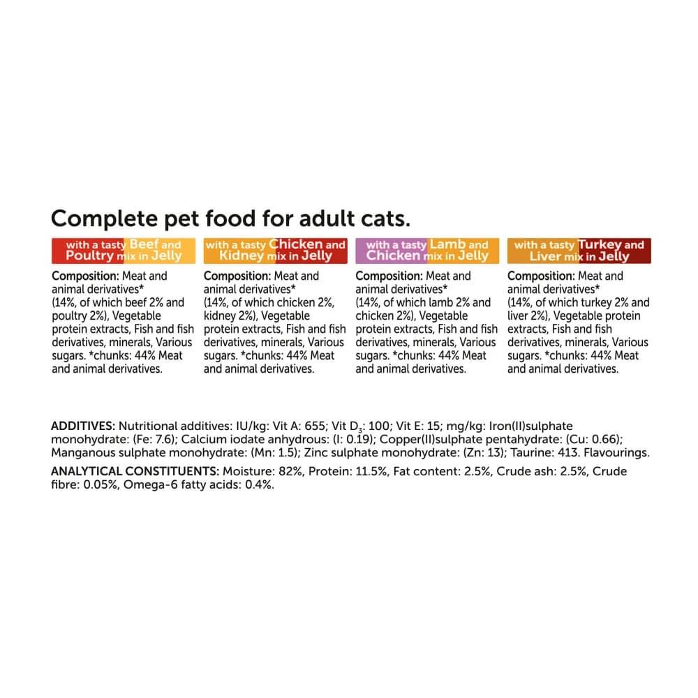 Felix Wet Cat Food Doubly Delicious Selection Jelly Bulk 88 X 100g - Image 4