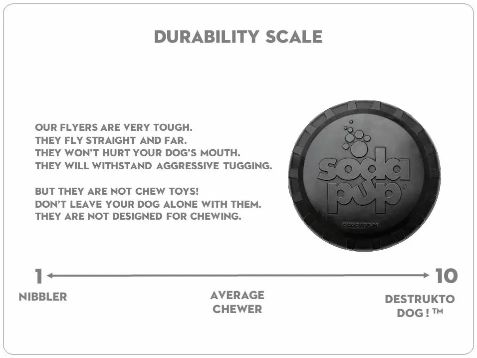 SodaPup Magnum Bottle Top Flyer Flying Toy Large - Image 3